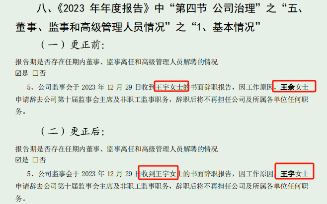 2022、2023年年报出现多处错漏，永安林业及董秘连收羁系函、警示函