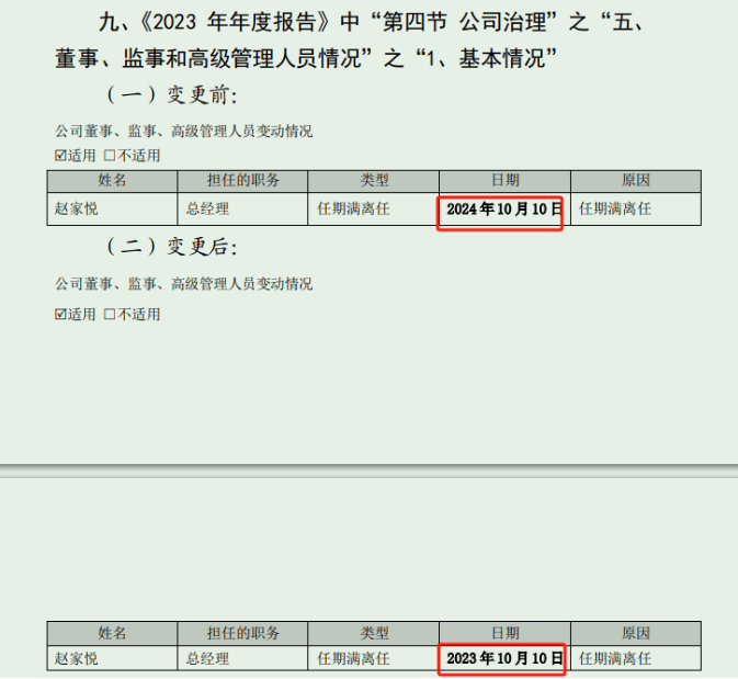 2022、2023年年报出现多处错漏，永安林业及董秘连收羁系函、警示函