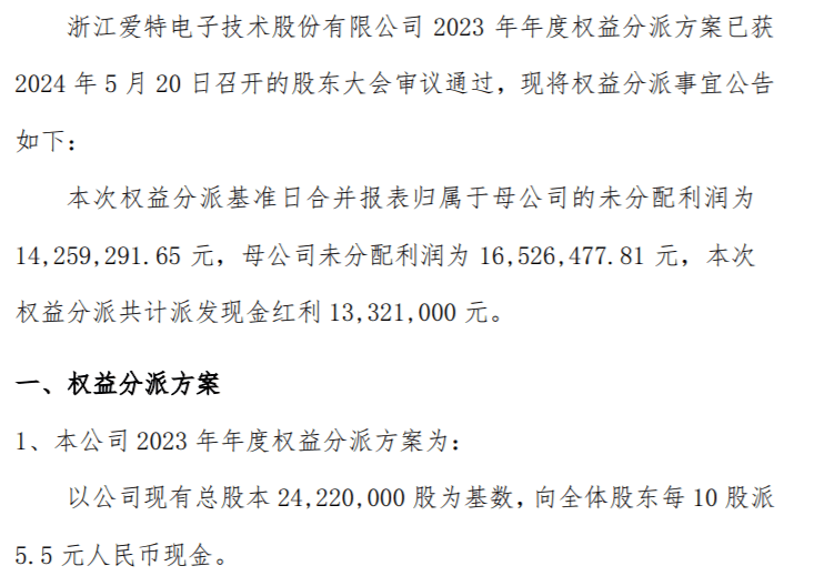 爱特电子2023年度权益分派每10股派现5.5元 共计派发现金红利1332.1万元