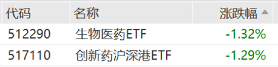 ETF日报：智能汽车指数市盈率34.33x，位于上市以来19.03%分位，关注智能汽车ETF