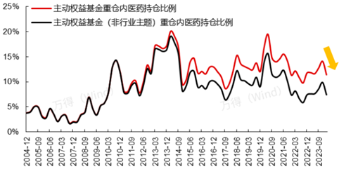 ETF日报：智能汽车指数市盈率34.33x，位于上市以来19.03%分位，关注智能汽车ETF