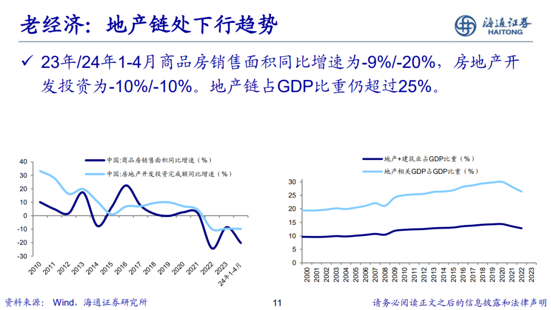 荀玉根 | 新的希望——关于中国经济和资本市场的思考