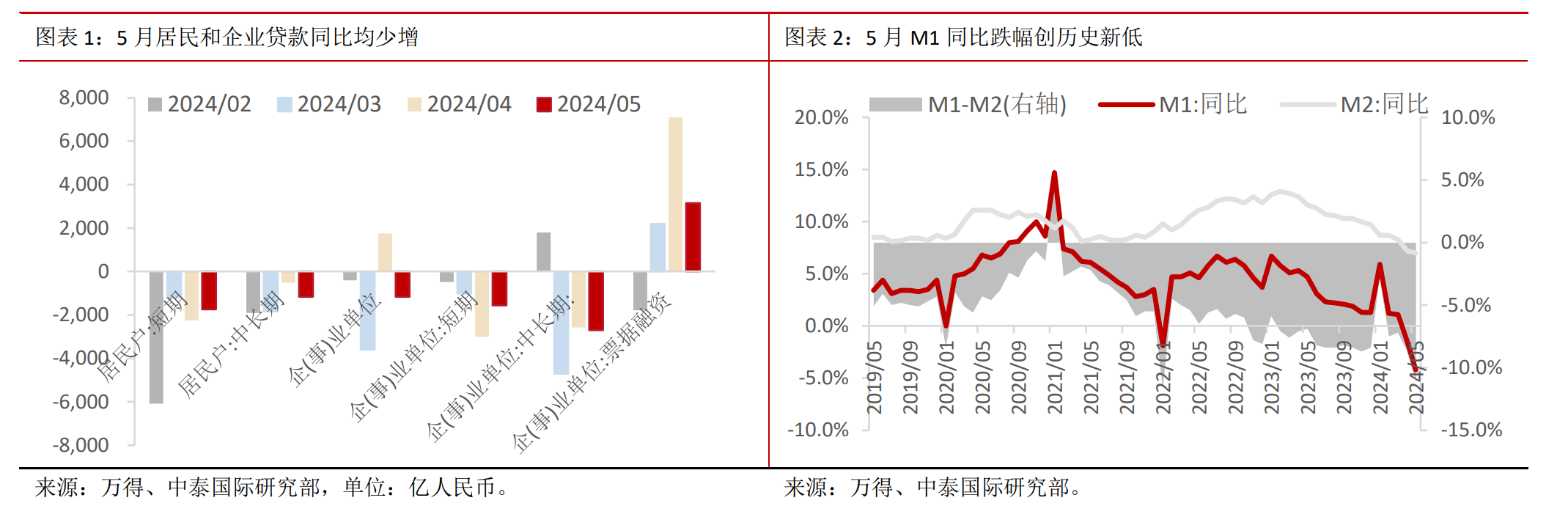 风险溢价降至近两年均值 机构看好港股上升潜力