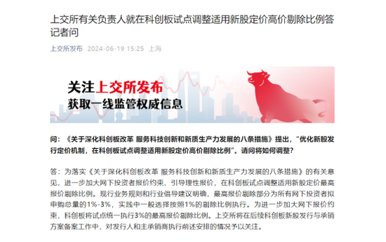 新股规则改了！上交所火速落实“科创板八条”，询价高价剔除比例统一提至3%！