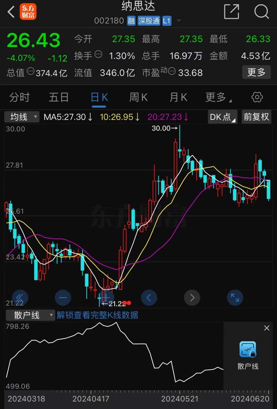 突发！一则朋友圈，刷屏！