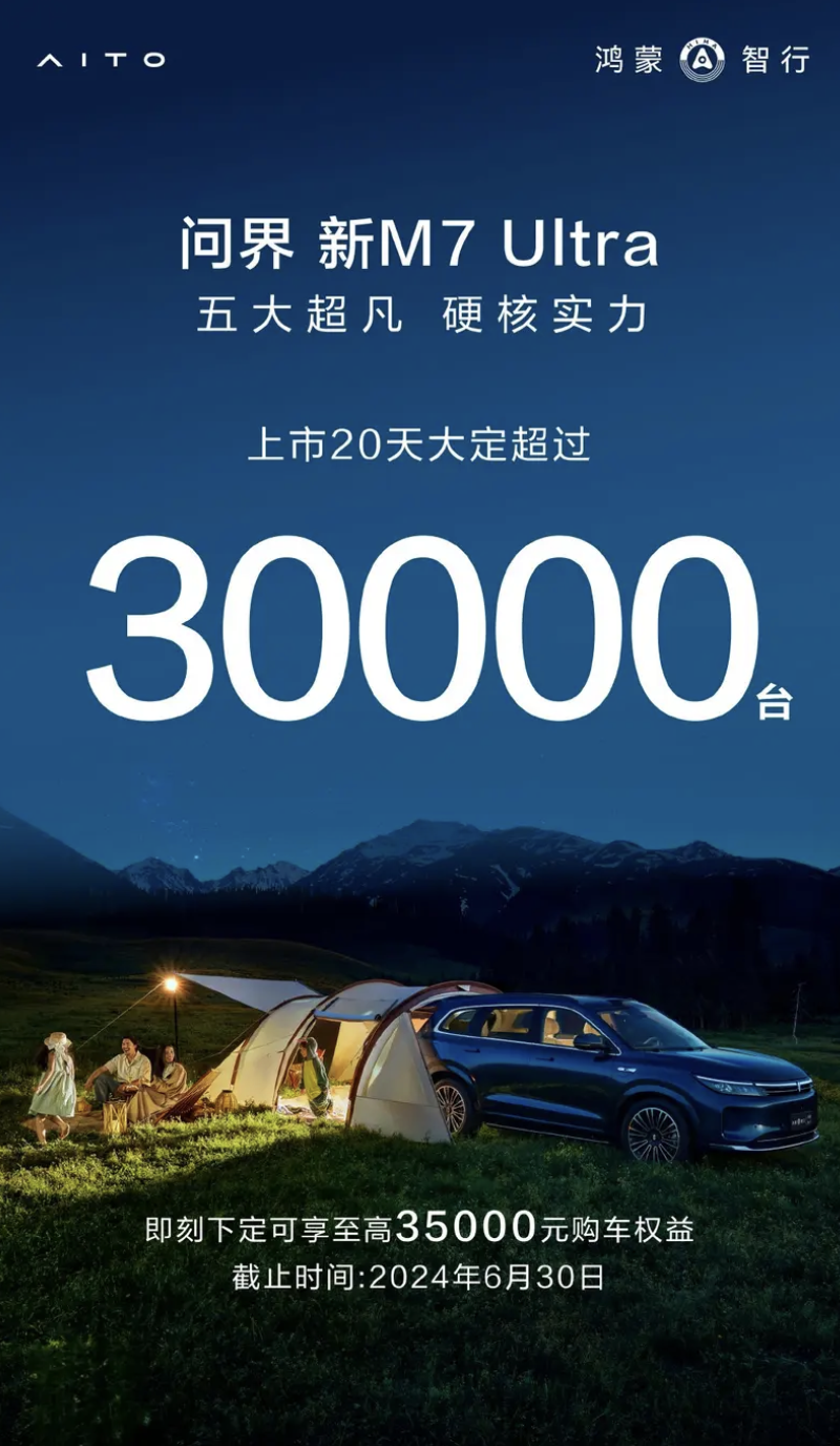 华为 AITO 联合打造，问界新 M7 Ultra 车型上市 20 天大定突破 3 万台
