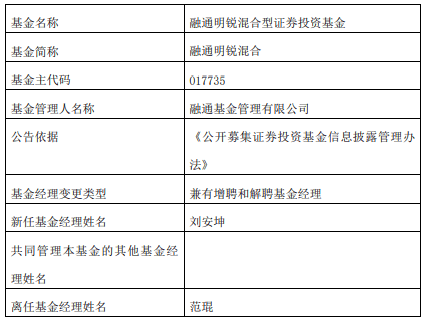 融通明锐肴杂增聘基金司理刘安坤 范琨离任