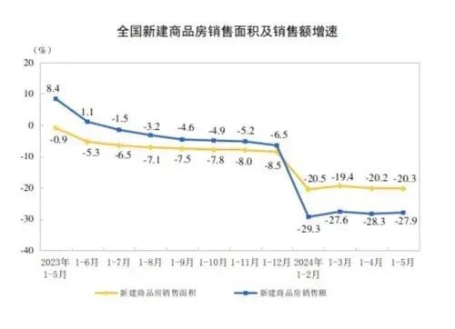 这一市放大招！公积金最高可贷270万元，人才买房最多补贴150万元！