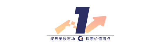 复苏在即,AMD“先涨为敬”? 复苏在即,AMD“先涨为敬”?
