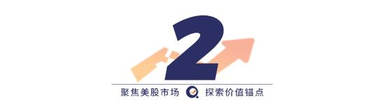 复苏在即,AMD“先涨为敬”? 复苏在即,AMD“先涨为敬”?