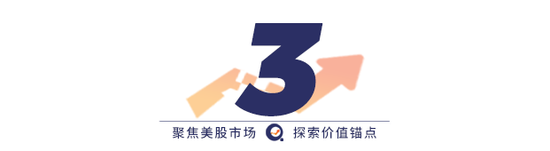 复苏在即,AMD“先涨为敬”? 复苏在即,AMD“先涨为敬”?