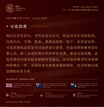 EBC GROUP平台外汇行情播报|科技股疲态和过热感情引起不安