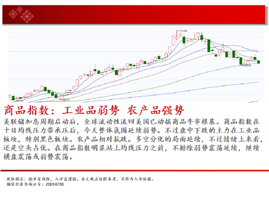 中天期货:纯碱继承下行 棉花低位震荡