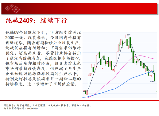中天期货:纯碱继承下行 棉花低位震荡