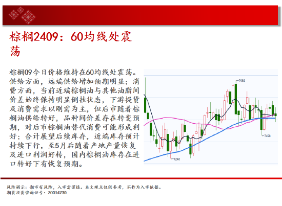 中天期货:纯碱继承下行 棉花低位震荡