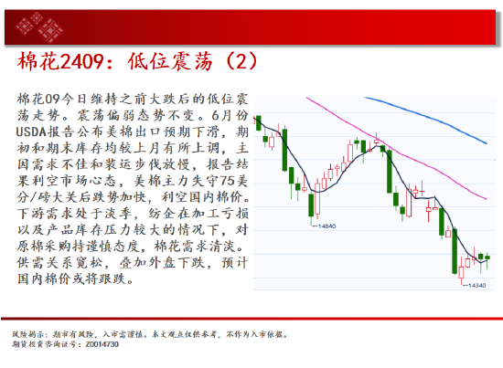 中天期货:纯碱继承下行 棉花低位震荡
