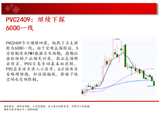 中天期货:纯碱继承下行 棉花低位震荡