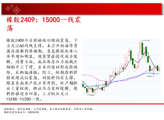 中天期货:纯碱继承下行 棉花低位震荡