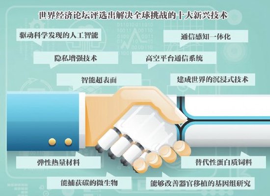 第十五届夏季达沃斯论坛开幕  中国经济向世界传递强大信心