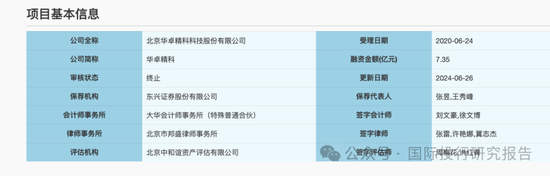 北京华卓精科停止
IPO:4年长跑,光刻机概念第一股黯然离场,大华所审计! 北京华卓精科终止IPO:4年长跑,光刻机概念第一股黯然离场,大华所审计!