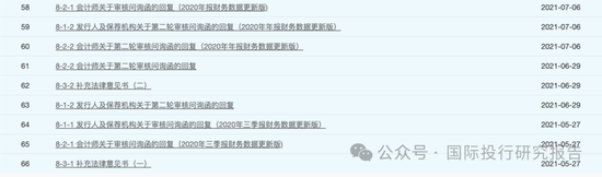 北京华卓精科停止
IPO:4年长跑,光刻机概念第一股黯然离场,大华所审计! 北京华卓精科终止IPO:4年长跑,光刻机概念第一股黯然离场,大华所审计!