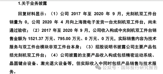 北京华卓精科停止
IPO:4年长跑,光刻机概念第一股黯然离场,大华所审计! 北京华卓精科终止IPO:4年长跑,光刻机概念第一股黯然离场,大华所审计!
