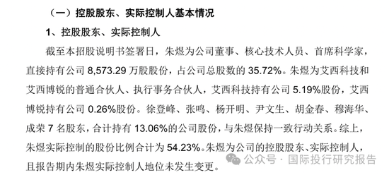 北京华卓精科停止
IPO:4年长跑,光刻机概念第一股黯然离场,大华所审计! 北京华卓精科终止IPO:4年长跑,光刻机概念第一股黯然离场,大华所审计!