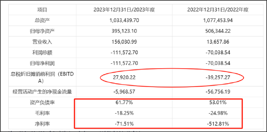 芯联集成上市后收购72%少数股权是否藏抽屉协议?招股书的否认耐人寻味|"科八条"并购观察 芯联集成上市后收购72%少数股权是否藏抽屉协议?招股书的否认耐人寻味|