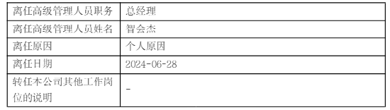 中科沃土基金智会杰离任 新任于建伟为总经理