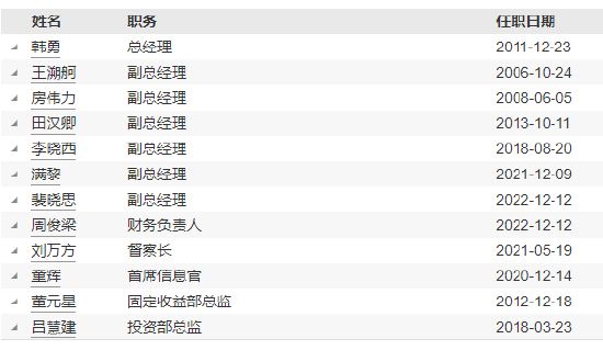 华泰柏瑞基金王文慧离任 指数投资部总监柳军升任副总经理