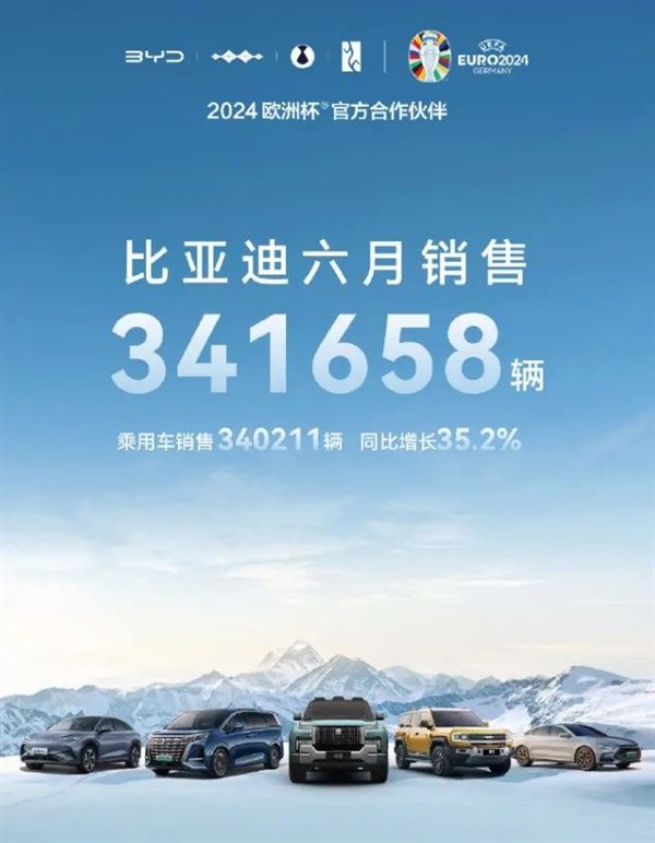 卡罗拉也来798:老旧燃油车香起来了吗? 卡罗拉也来798:老旧燃油车香起来了吗?
