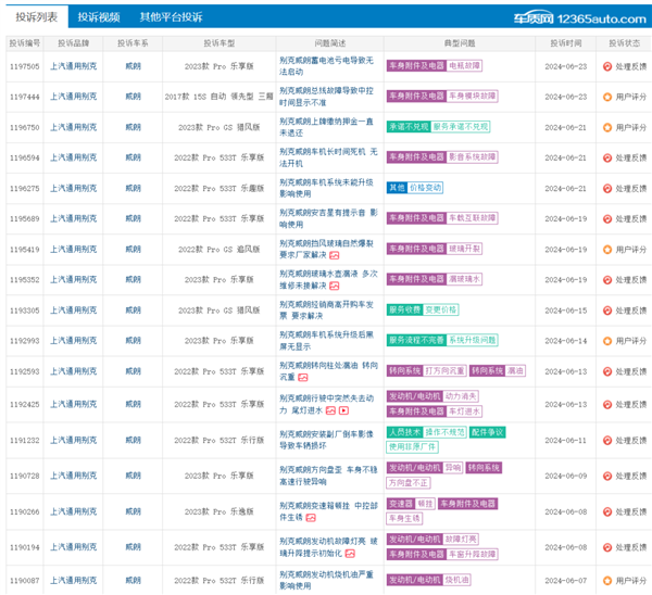 卡罗拉也来798:老旧燃油车香起来了吗? 卡罗拉也来798:老旧燃油车香起来了吗?