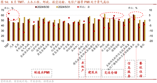招商策略：A股近期现象一定程度上对应市场底部 沪深300指数投资的价值正在逐渐凸显