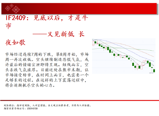 中天期货:玻璃继承
下跌 纸浆继承
下跌
