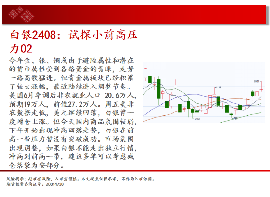 中天期货:玻璃继承
下跌 纸浆继承
下跌