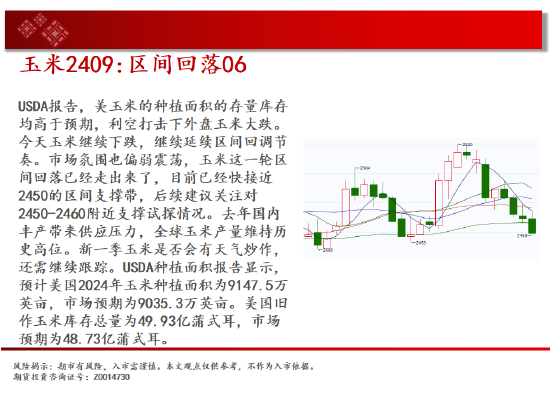中天期货:玻璃继承
下跌 纸浆继承
下跌
