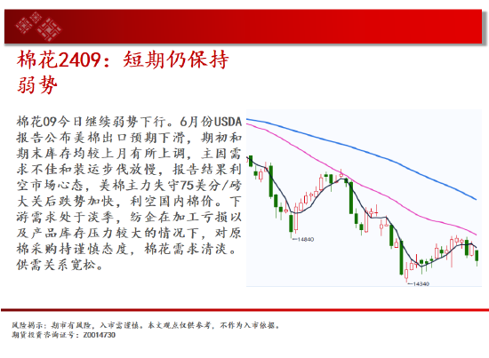 中天期货:玻璃继承
下跌 纸浆继承
下跌