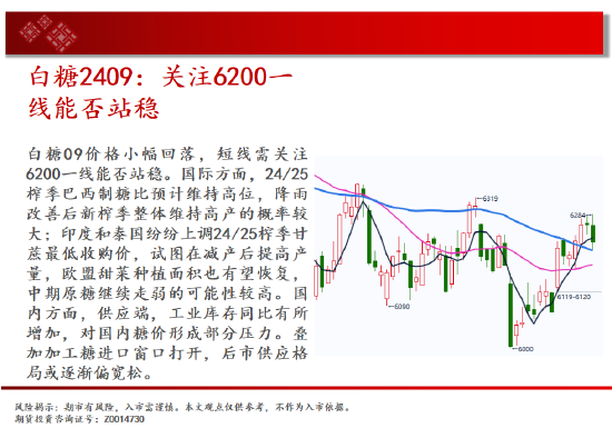 中天期货:玻璃继承
下跌 纸浆继承
下跌