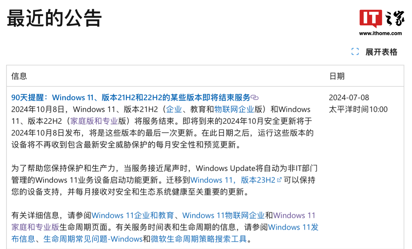 催促升级：微软宣布 90 天内终止 Win11 初始版本 21H2/22H2 支持