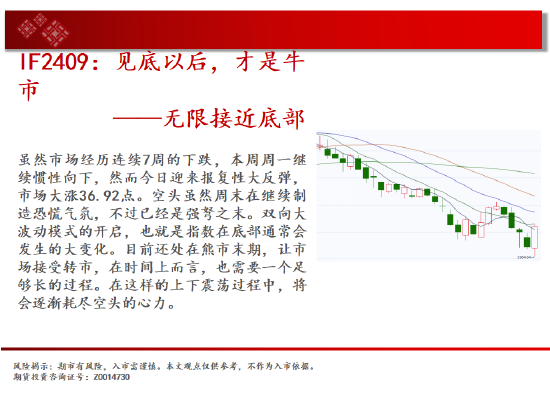 中天期货:玉米区间回落 棕榈高位渐渐
走低