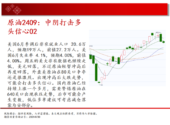 中天期货:玉米区间回落 棕榈高位渐渐
走低