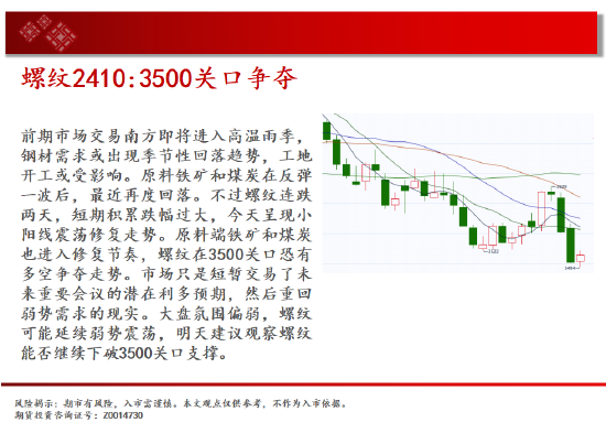 中天期货:玉米区间回落 棕榈高位渐渐
走低