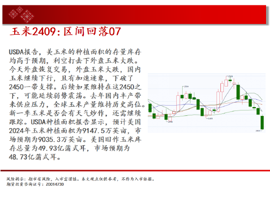 中天期货:玉米区间回落 棕榈高位渐渐
走低