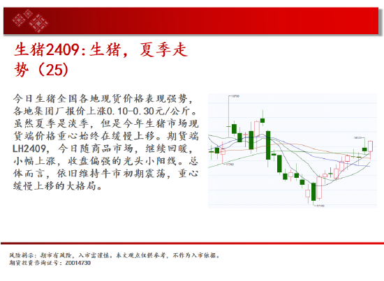 中天期货:玉米区间回落 棕榈高位渐渐
走低