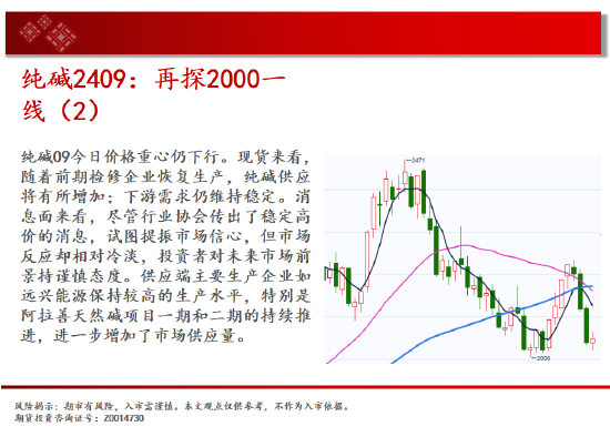 中天期货:玉米区间回落 棕榈高位渐渐
走低