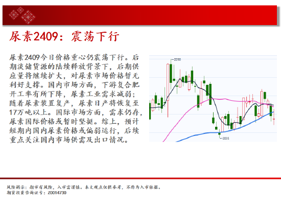 中天期货:玉米区间回落 棕榈高位渐渐
走低