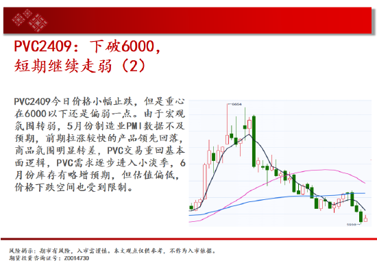 中天期货:玉米区间回落 棕榈高位渐渐
走低