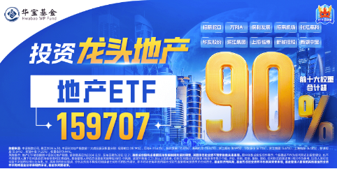 超大盘涨定军心，地产、银行携手狂拉！美国CPI大降温，港股互联网ETF（513770）飙涨逾3%