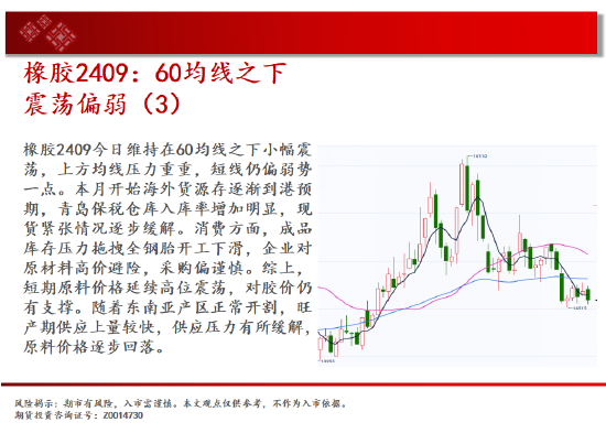 中天期货:原油关键位夺取玉米区间回落 中天期货:原油关键位夺取玉米区间回落