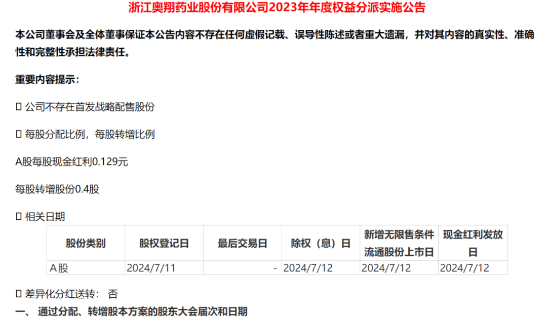 新规首日，有个股转融券规模仍在新增？回应来了